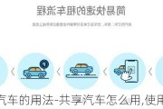 共享汽車的用法-共享汽車怎么用,使用方法