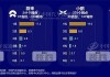 新能源汽車購買渠道分析-新能源汽車購買渠道