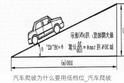 汽車爬坡為什么要用低檔位_汽車爬坡