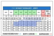 汽車換擋速度標(biāo)準(zhǔn)_汽車換擋速度是多少