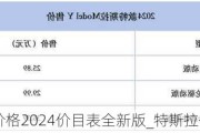 特斯拉價(jià)格2024價(jià)目表全新版_特斯拉價(jià)格時(shí)間表