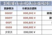 特斯拉報(bào)價(jià)單圖片,特斯拉報(bào)價(jià)單