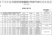 汽車下鄉(xiāng)補貼車型目錄表最新-汽車下鄉(xiāng)補貼車型目錄2020