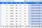 洛陽汽車站發(fā)車時(shí)刻表和票價(jià)-洛陽汽車站車票查詢