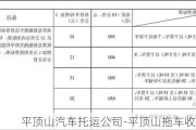 平頂山汽車托運公司-平頂山拖車收費標準