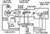 新能源汽車空調(diào)系統(tǒng)的組成-新能源汽車空調(diào)系統(tǒng)的組成及工作原理