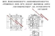 汽缸蓋的作用是_汽車汽缸蓋論文