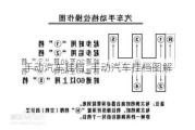 手動汽車掛檔_手動汽車掛檔圖解