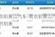 南京到黃山汽車-南京到黃山汽車站時刻表