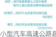 小型汽車高速公路超速20%未達(dá)50%怎么處理_小型汽車高速公路超速