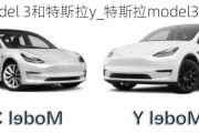 特斯拉model 3和特斯拉y_特斯拉model3還是y好