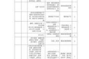 雙燃料汽車定義-雙燃料汽車二級(jí)維護(hù)是什么