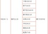 寧化到三明汽車站時刻表查詢-寧化到三明汽車站時刻表查詢最新