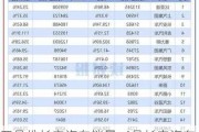 四月份長安汽車銷量_4月長安汽車銷量排行榜