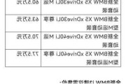 寶馬x5選配價(jià)格表_寶馬x5官方旗艦店suv