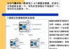 汽車安全氣囊工作原理-汽車安全氣囊工作原理圖