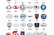 十大汽車品牌logo-十大汽車品牌標志