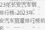 2023年長(zhǎng)安汽車(chē)銷(xiāo)量排行榜-2023年長(zhǎng)安汽車(chē)銷(xiāo)量排行榜前十名