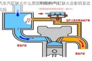 汽車汽缸缺火什么原因引起的,氣缸缺火會影響發(fā)動機嗎