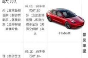 特斯拉新能源汽車好在哪里-特斯拉新能源汽車優(yōu)缺點