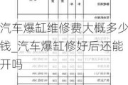 汽車爆缸維修費大概多少錢_汽車爆缸修好后還能開嗎