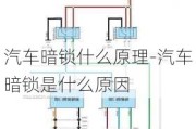 汽車暗鎖什么原理-汽車暗鎖是什么原因