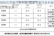 3000元節(jié)能汽車補貼-國家節(jié)能汽車補貼什么時候結束