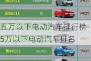 五萬以下電動汽車排行榜-5萬以下電動汽車排名