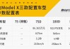 modelx 參數(shù),特斯拉modelx參數(shù)配置