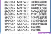 3m汽車隔熱膜pdi專用-3m汽車隔熱膜價格