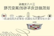 凱迪拉克歷史車標(biāo)-凱迪拉克歷史車標(biāo)大全