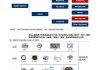 涉足新能源汽車電機(jī)_新能源汽車電機(jī)最新研究