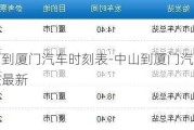 中山到廈門汽車時刻表-中山到廈門汽車時刻表最新
