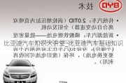 比亞迪汽車知識大講堂_比亞迪汽車基礎(chǔ)知識