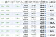 德州到滄州汽車-德州到滄州汽車要多久能到