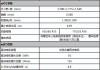 比亞迪海鷗什么時候上市-比亞迪海鷗配置參數(shù)表最新