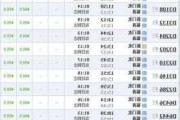 廈門到漳州汽車時(shí)刻表查詢-廈門到漳州汽車