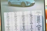 小米汽車最新消息1小時(shí)前價(jià)格_小米汽車價(jià)格圖片大全