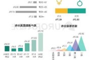 特斯拉車主人群分析_特斯拉 人群