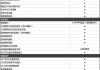 阿維塔新車發(fā)布-阿維塔11多少錢一輛價格表