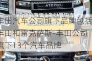 豐田汽車公司旗下品牌包括豐田和雷克薩斯-豐田公司旗下13個(gè)汽車品牌