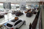 2020年大連汽車展覽-大連汽車展廳出租