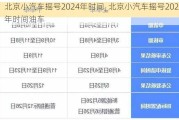 北京小汽車(chē)搖號(hào)2024年時(shí)間_北京小汽車(chē)搖號(hào)2024年時(shí)間油車(chē)