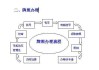 北京電動汽車牌照怎么申請辦理_北京電動汽車牌照網上申請流程