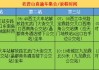 洛陽長途汽車站到欒川汽車站-洛陽汽車站到欒川的汽車時刻表