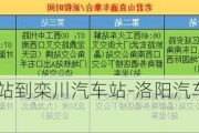 洛陽長途汽車站到欒川汽車站-洛陽汽車站到欒川的汽車時刻表