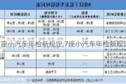 7座小汽車年檢新規(guī)定,7座小汽車年檢新規(guī)定