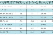 新能源汽車電附件銷售 行業(yè)代碼-新能源汽車電附件銷售