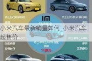 小米汽車最新銷量如何_小米汽車起售價(jià)