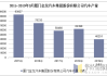 廈門金龍汽車集團有限公司_廈門金龍汽車集團有限公司員工數(shù)量